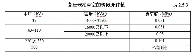 变压器过滤油,注油,热油注重事项及要求